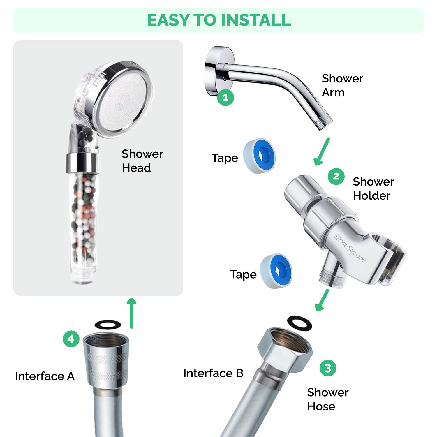 Filtered Ionic Ecopower Shower head
