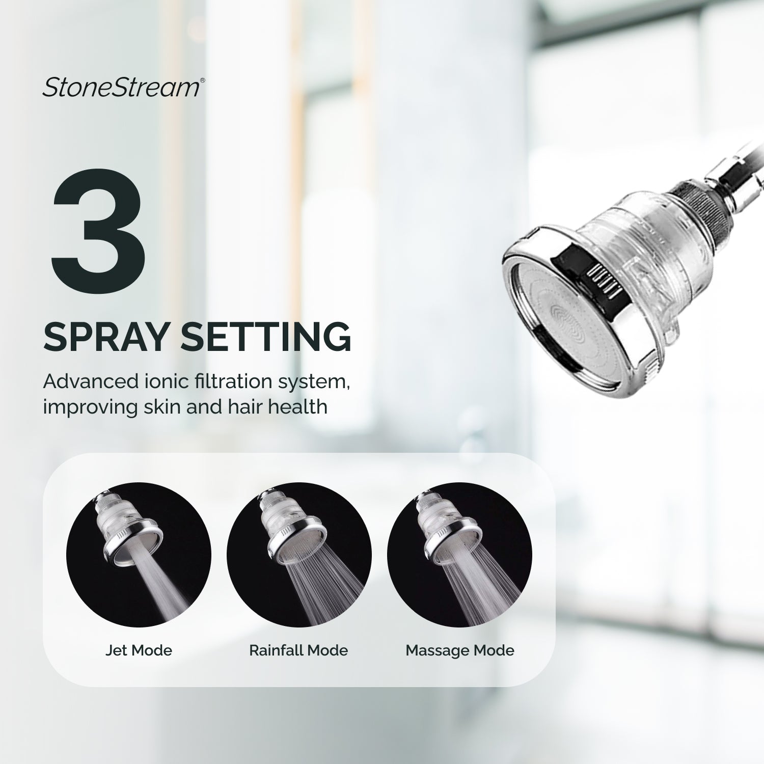 Water Softener Wall Shower Head